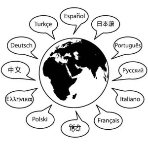 World Language Names Speech Translation Words on Globe